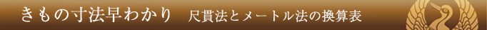 きもの寸法早わかり?尺貫法
